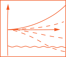 Alternative Wirtschaftsmodelle
